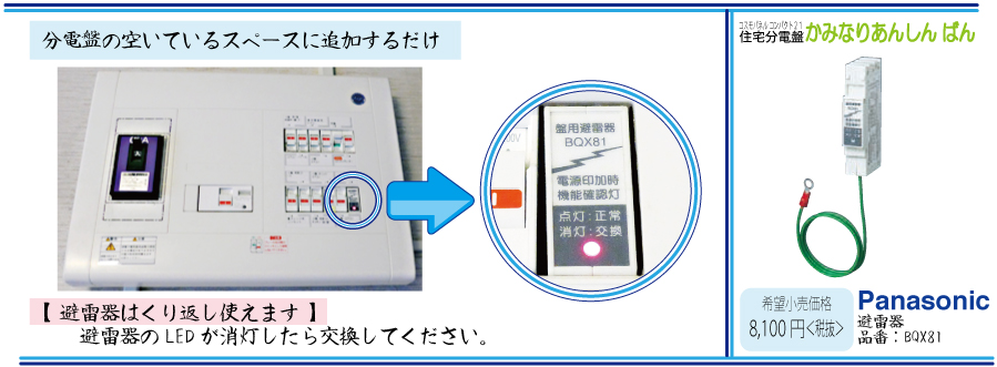 分電盤の空いているスペースに追加するだけ。パナソニック製避雷器。品番BQX81。