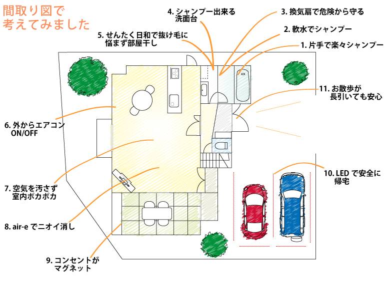 ペットを考えたリフォーム